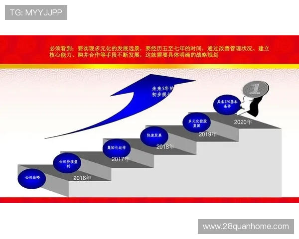 西米德兰兹郡俱乐部发展历程与未来战略全面解析 西米德兰兹郡俱乐部发展历程与未来战略全面解析